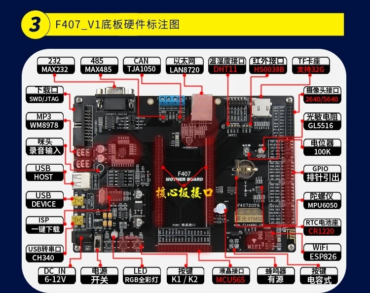 Base board of STM32F407 discovery board