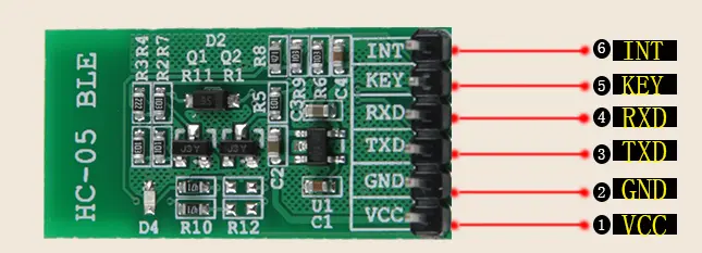 bluetooth module diagram