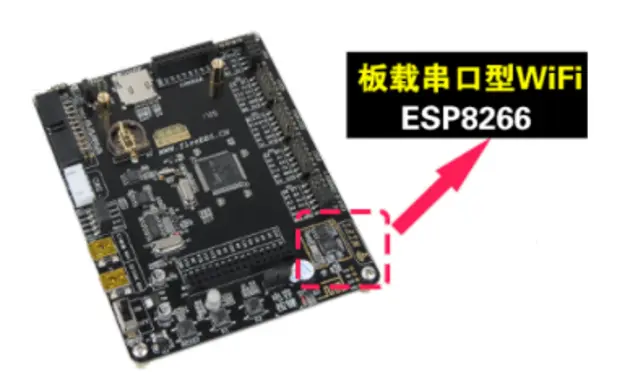 development board stm32