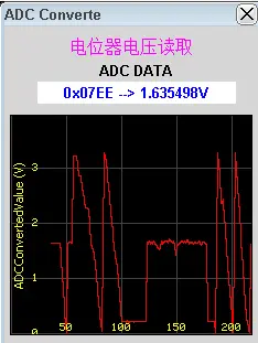 discovery board stm32