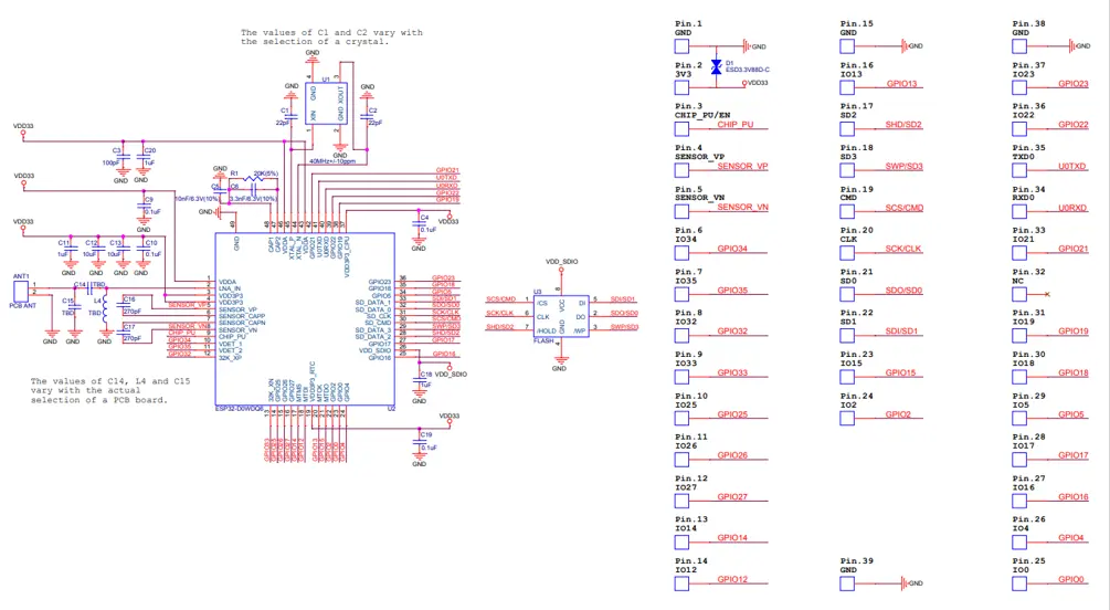 esp32 devkitc v4 schematic