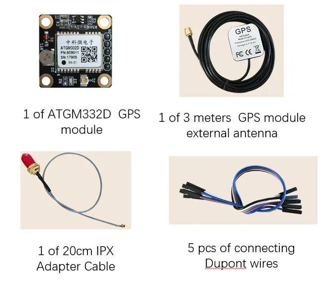 GPS module Shipping List