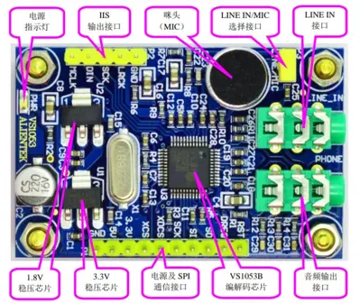 mp3 module kit