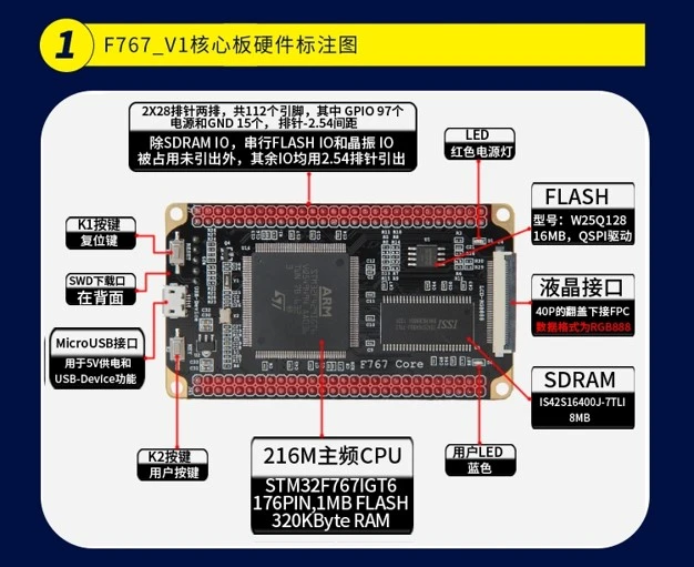 stm32 development board buy online