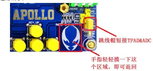 stm32 development board interface