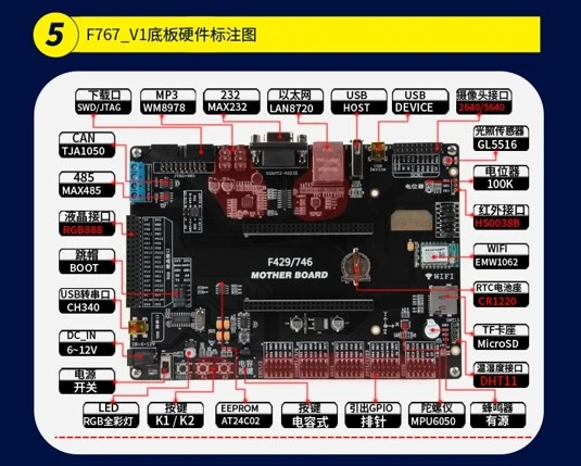 stm32 development board with wifi