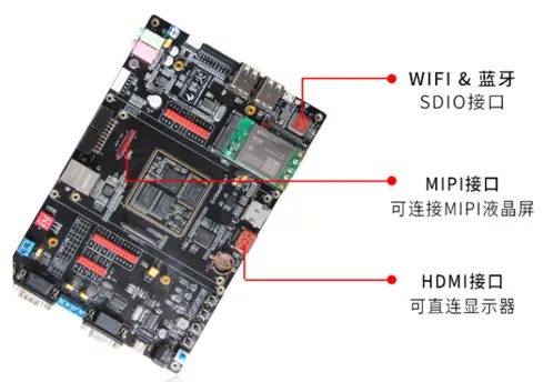 stm32 development board with wifi