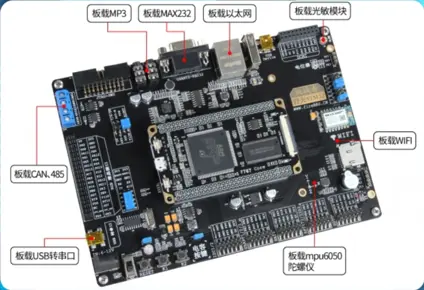 STM32 development board