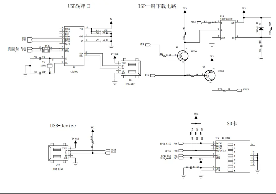 stm32 discovery kit