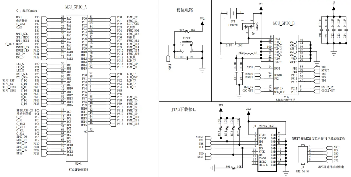 stm32 microcontroller development board