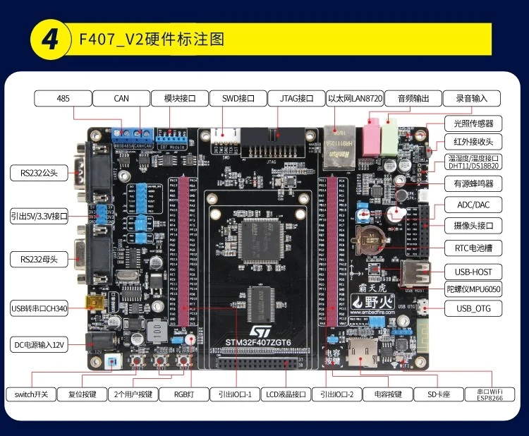 STM32F407 discovery board V2 vision